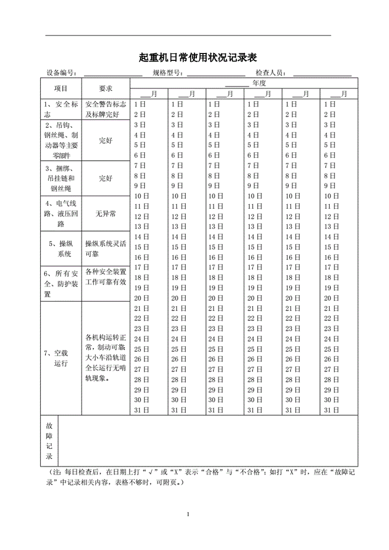 如何优雅地用英语记录你的旅行日记？