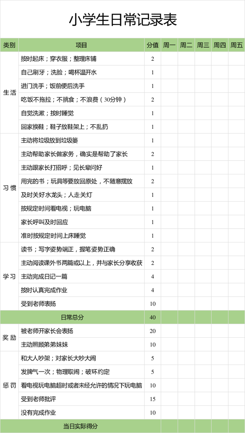 如何用赞美之词来形容你的摄影作品？